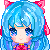 Minirou :iconminirou: