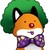 :iconmissrinakitty: