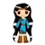 :iconnam2my: