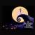 :iconnightmareb4xmasclub: