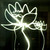 :iconnocteperpetua: