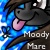 :iconoaoakutamashiioao: