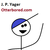 :iconotterbored: