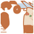 :iconpandahat-industries: