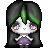 :iconpandahwolf: