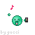 :iconpeekabookrizz:
