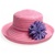 :iconperson-with-a-hat: