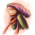 :iconpizzipix: