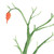 :iconplummlets: