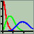 :iconpoissondistribution:
