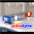:iconpolicelights: