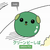 :iconrecycledpencilcase: