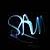 :icons7m: