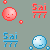 :iconsai777: