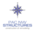 :iconscandeaux: