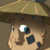 :iconschwimi: