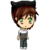 :iconscottishn3ko: