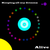 :iconskynica-dryhern: