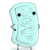 :iconsoapberrys:
