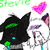:iconsteviekat4watches: