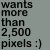 :iconsuboptimal: