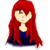 :iconsuperpointfangirl: