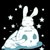 :iconsweet-treats-x3: