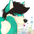 :iconswolfie: