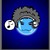 :iconthatkidwiththefro:
