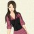 :iconthinkpinkqueen1: