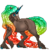 :icontwiwolf: