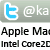 :icontwtk1: