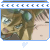 :iconvaron-and-anzu: