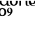 :iconvisitindo6: