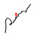 :iconwolffit: