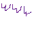 :iconwow-wow-wubbzy-club:
