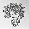 Agakuru's avatar