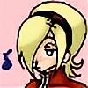 Aiichigo's avatar