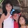 AlessandraMariano's avatar