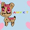 Amykit's avatar