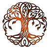 anelene1's avatar