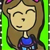 AngieChan123's avatar