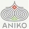 Anikosandor's avatar