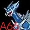 aragon66's avatar