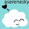 aserenesky's avatar