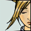 Atsuka's avatar