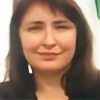 Azinovic's avatar
