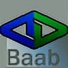 BaabThe's avatar