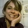 belu1973's avatar