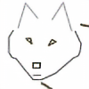 briswolf's avatar